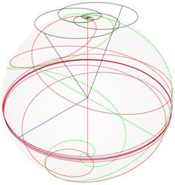 ����������� ���� ������